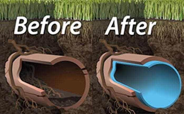 A drain full of roots beside the same pipe after a smooth liner is in place.